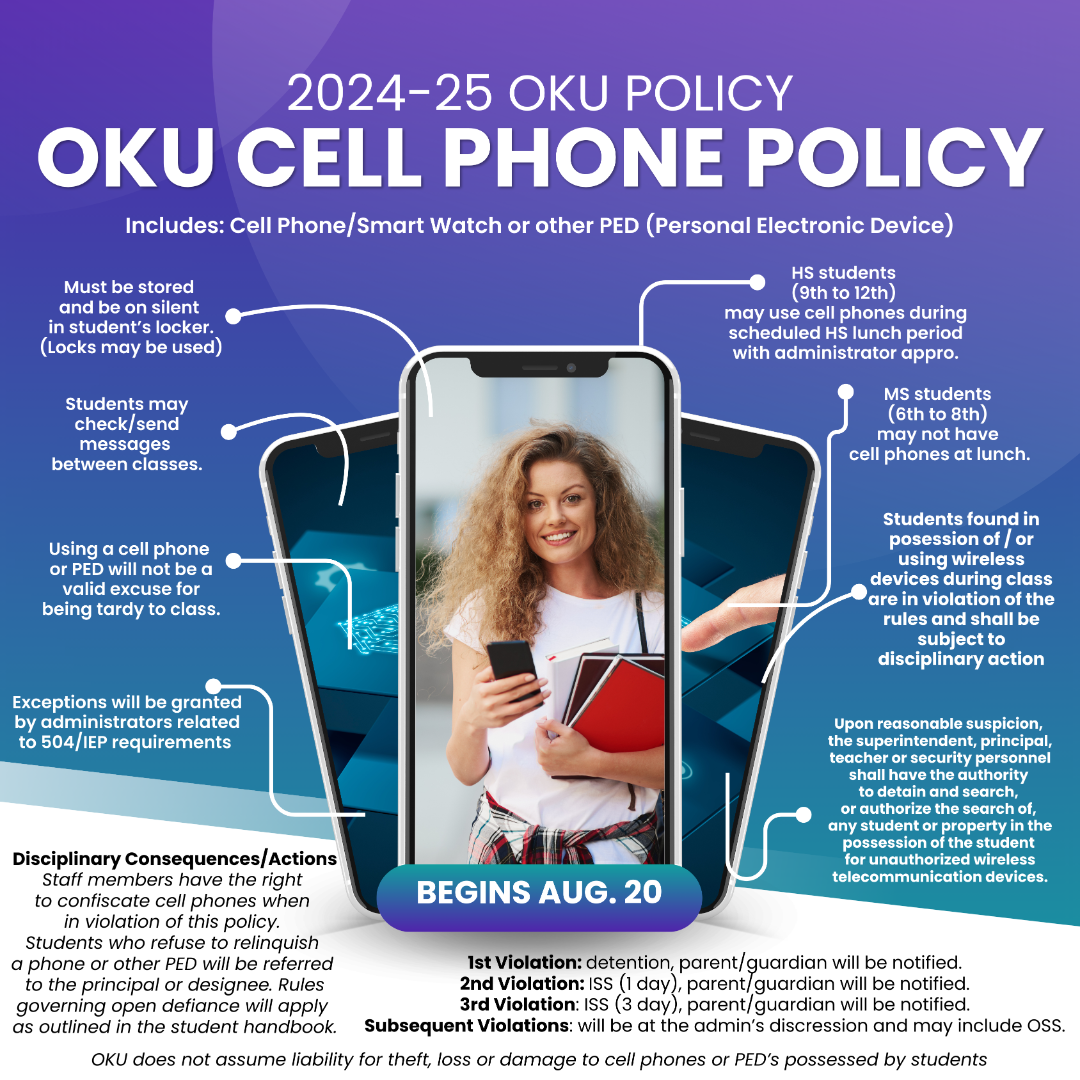 graphic which describes the policy